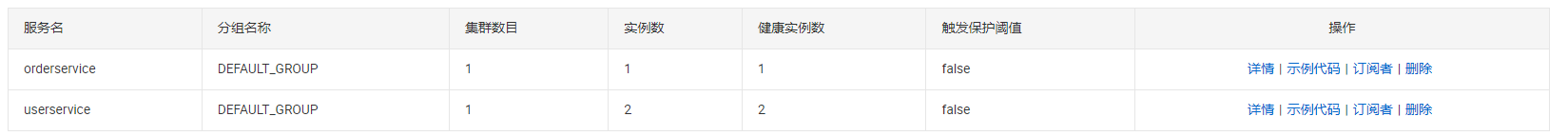 服务列表