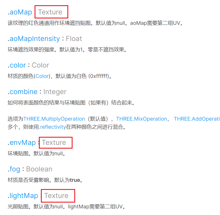 贴图文档