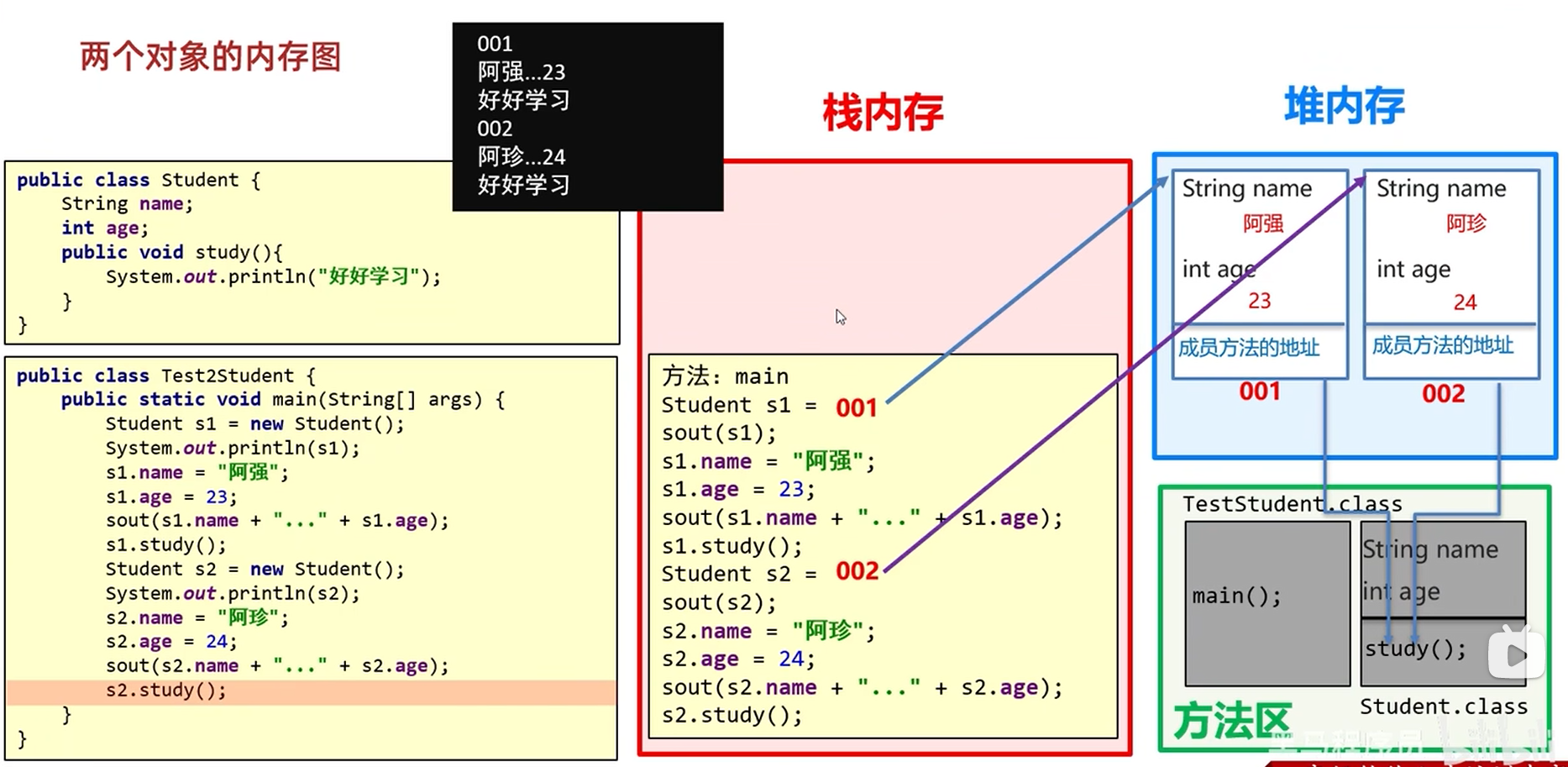 image-20230328202745221