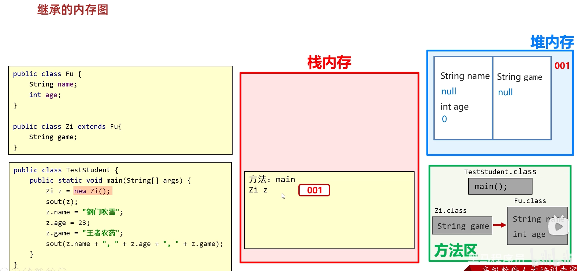 image-20230405140020717