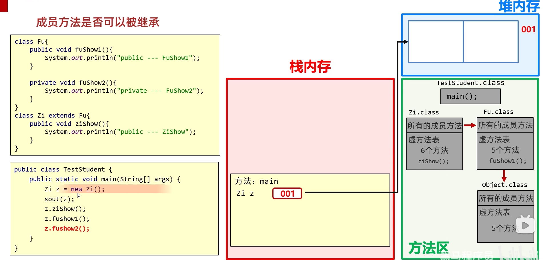 image-20230405141227208