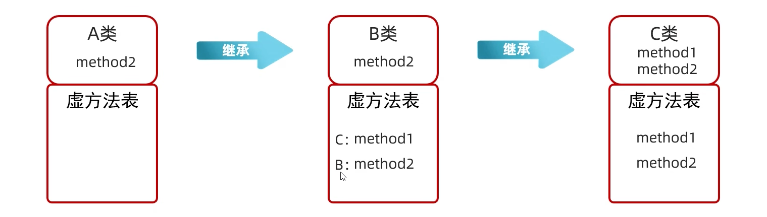 image-20230406155825377