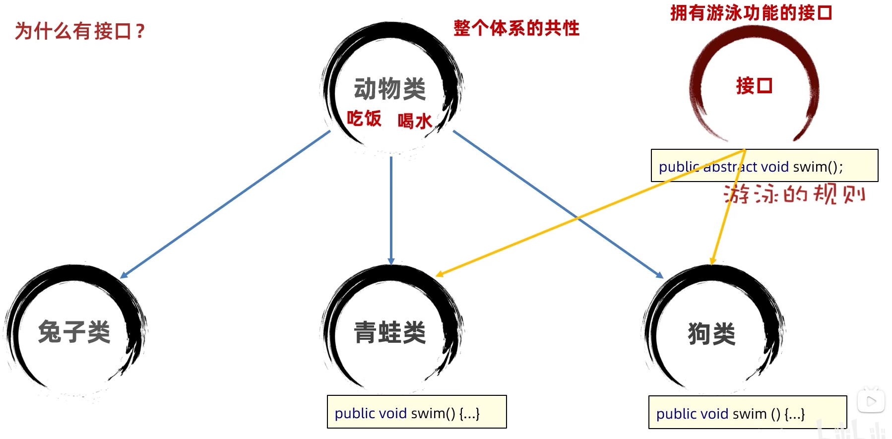 image-20230425132849866