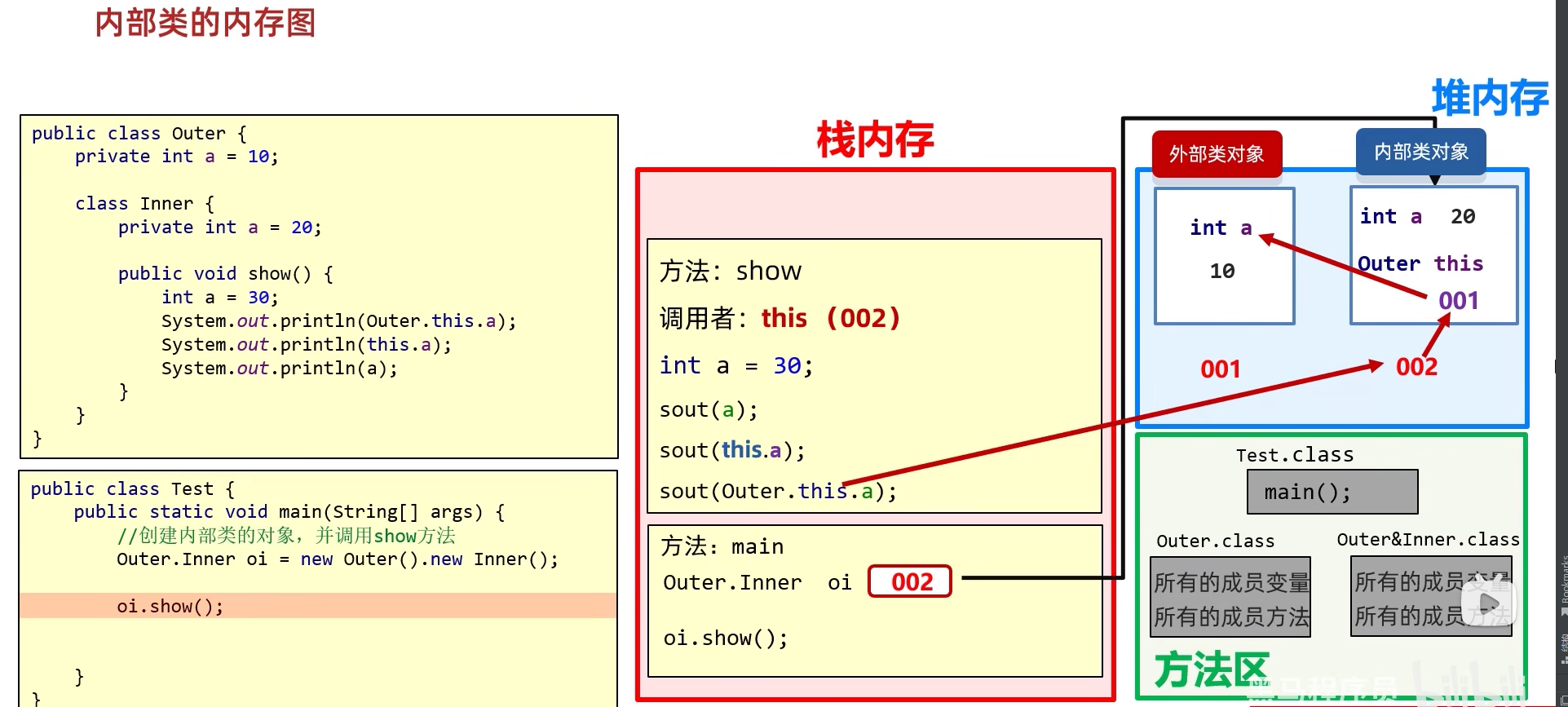 image-20230428193648326